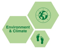 Green hexagonal design displaying the text "Environment & Climate," a globe illustration, and footprints. Emphasizes global and ecological themes. Green hexagonal design displaying the text "Environment & Climate," a globe illustration, and footprints. Emphasizes global and ecological themes.