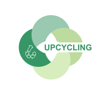 Overlapping green circles form a flower-like shape around the word "Upcycling." A recycling symbol is in the left circle, conveying eco-friendly concepts.