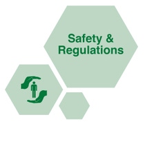 Hexagonal shapes with "Safety & Regulations" text, showing hands protecting a person icon. Green tones convey security and guidance theme. Hexagonal shapes with "Safety & Regulations" text, showing hands protecting a person icon. Green tones convey security and guidance theme.
